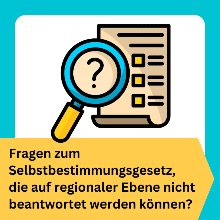 Grafik. Da steht: "Fragen zum Selbstbestimmungsgesetz, die auf regionaler Ebene nicht beantwortet werden können?" Das Bild hat einen türkisfarbenen Rahmen und einen weißen Hintergrund. Zeichnung eines Vergrößerungsglases auf einem Blatt Papier.